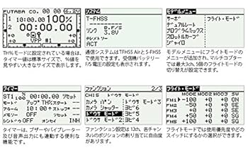 Amazon | FUTABA 12K ヘリ用送信機単品（MODE1仕様） T-FHSS＆S